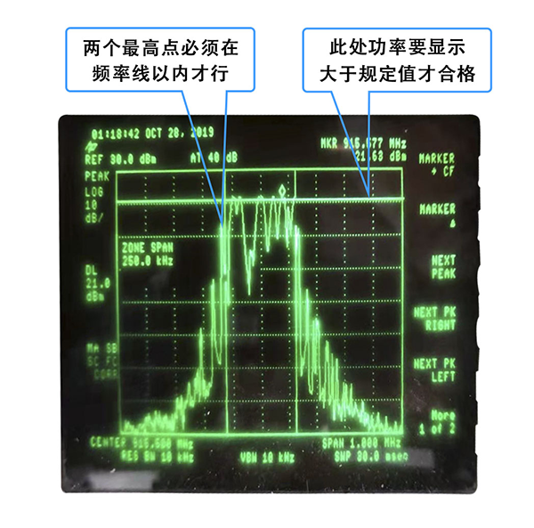 頻譜儀測試