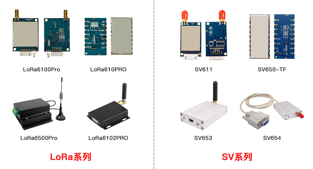 無線數(shù)傳模塊的SV系列和LoRa模塊系列