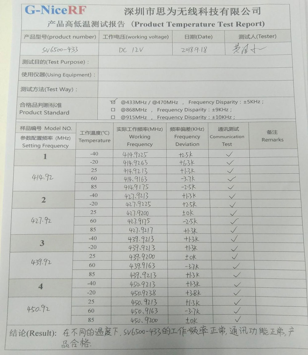 SV6500-433無線模塊產(chǎn)品測(cè)試數(shù)據(jù)