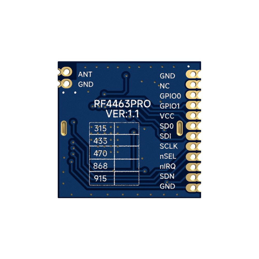 RF4463PRO